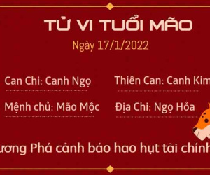 Tử vi thứ 2 ngày 17/01/2022 của 12 con giáp: Sửu sai lầm, Tị gặp quý nhân