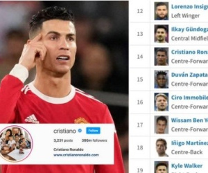 Ronaldo tức giận, hành động khó đỡ vì bị định giá thấp