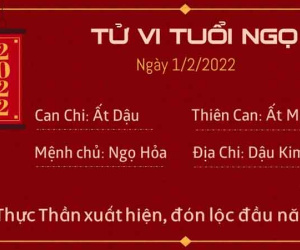 Tử vi thứ 3 ngày 01/02/2022 của 12 con giáp: Mùng 1 Tết Nhâm Dần, Ngọ có lộc từ phương xa
