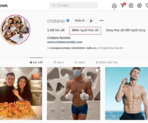 Ronaldo tiếp tục thể hiện sự vô đối trên mạng xã hội, cán mốc 'vô tiền khoáng hậu'