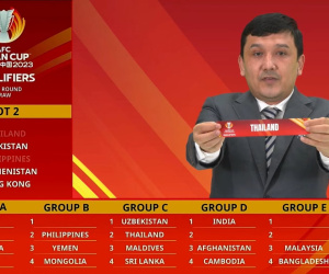 Bốc thăm Vòng loại 3 ASIAN Cup 2023: Thái Lan dễ thở, Indonesia rơi vào 'bảng tử thần'