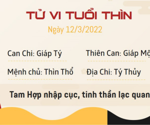 Tử vi Thứ Bảy ngày 12/03/2022 của 12 con giáp: Thìn đón tài lộc, Ngọ đề phòng kẻ xấu