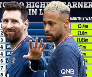 Top 20 cầu thủ nhận lương cao nhất Ligue 1: Messi kém Neymar