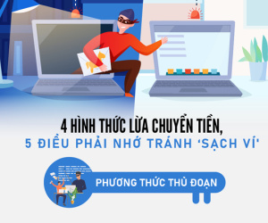 4 hình thức lừa chuyển tiền, 5 điều phải nhớ tránh 'sạch ví'