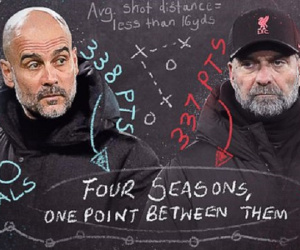 Vũ trụ tuyệt đối của Man City và Liverpool
