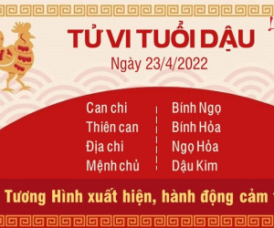 Tử vi Chủ Nhật ngày 23/4/2022 của 12 con giáp: Thân đón tài lộc, Dậu ảm đạm tình duyên