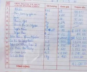 Vụ hóa đơn hải sản 42 triệu đồng: Đoàn 22 người ăn hết 38kg