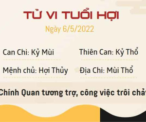Ảnh minh họa