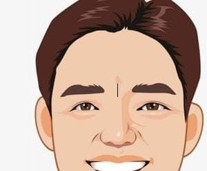 4 đường nét hung dữ thường thấy trên khuôn mặt