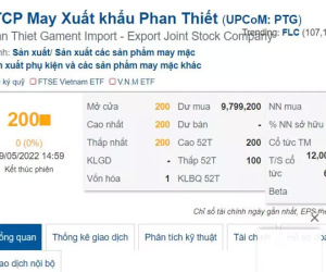 Lạ nhất Việt Nam, DN vốn hóa 1 tỷ đồng, chia cổ tức 60 tỷ đồng