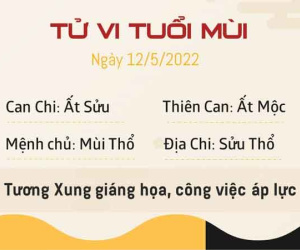 Ảnh minh họa