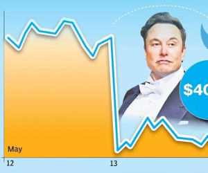 Elon Musk muốn ‘hủy kèo’ với Twitter, không đơn giản trả 1 tỷ USD là xong