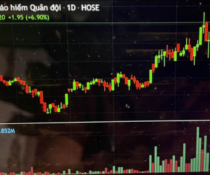 Sau 6 tuần giảm, chứng khoán đang dần hồi phục