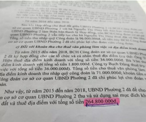 Ảnh minh họa