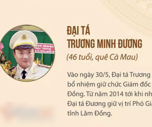 Chân dung các tân giám đốc công an tỉnh vừa được bổ nhiệm