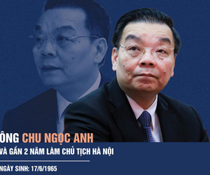 [Infographic] Ông Chu Ngọc Anh và gần 2 năm làm Chủ tịch Hà Nội
