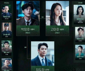 Phim mới của Lee Jong Suk và Yoona bất ngờ bị netizen tố 'lừa đảo', chuyện gì đây?