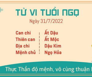 Tử vi Chủ Nhật ngày 31/7/2022 của 12 con giáp: Ngọ đón Tài Lộc, Tị đề phòng xui xẻo