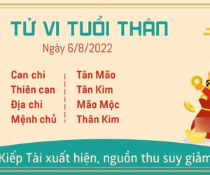 Ảnh minh họa