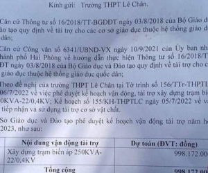 Đầu năm học mới, những khoản tiền kỳ lạ 'đến hẹn lại lên'