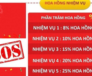 Cô gái mất 1 tỷ đồng khi thanh toán 'đơn hàng ảo'