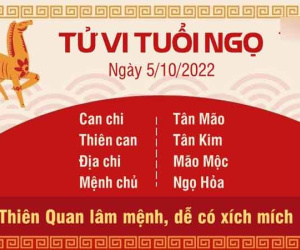 Tử vi thứ 4 ngày 05/10/2022 của 12 con giáp: Tý lộc vào nhà, Dậu đau đầu vì công việc