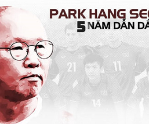 5 năm HLV Park Hang Seo dẫn dắt ĐT Việt Nam: Vị thế số 1 Đông Nam Á và vươn tầm châu Á