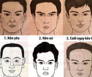 6 nét tướng mặt đàn ông phú quý trời ban, sự nghiệp lẫy lừng
