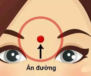 5 dấu hiệu gương mặt xui xẻo: Có 1/5 cũng phá tài, tiền bạc ra đi