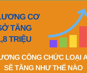 Tăng lương cơ sở lên 1,8 triệu, lương công chức loại A1 sẽ tăng như thế nào?