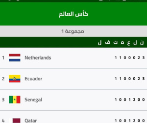 Cảnh báo ứng dụng xem World Cup chứa mã độc