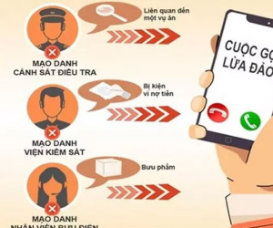Sau khi nghe điện thoại, 1 phụ nữ mất hơn 4 tỷ đồng