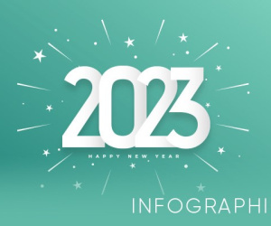 19 ngày nghỉ lễ, Tết trong năm 2023