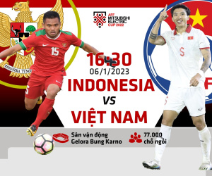 [HẾT GIỜ] Indonesia 0-0 Việt Nam: Chờ lượt về ở Mỹ Đình