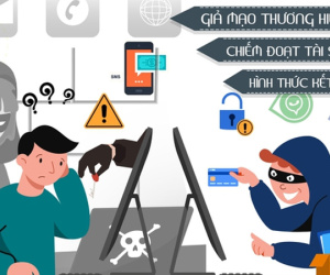 Đủ chiêu lừa đảo trực tuyến: Nâng cao cảnh giác