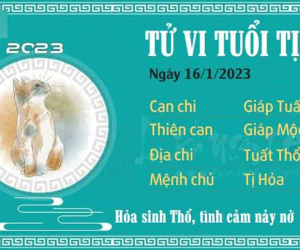 Tử vi thứ 2 ngày 16/01/2023 của 12 con giáp: Sửu rủng rỉnh thưởng, Thìn bị ám hại