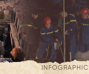 Infographic: 21 ngày nỗ lực đưa thi thể bé trai 10 tuổi về với gia đình