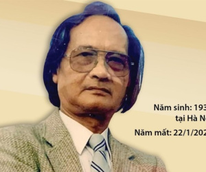 NSND Trần Tiến - gương mặt gạo cội trong lĩnh vực sân khấu và điện ảnh