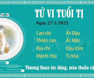 Tử vi thứ 6 ngày 27/01/2023 của 12 con giáp: Tý hao tài, Thìn nhiều người giúp đỡ