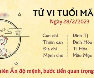 Tử vi thứ 3 ngày 28/02/2023 của 12 con giáp: Tị hao bạc, Ngọ thăng quan