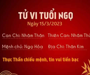 Tử vi thứ 4 ngày 15/03/2023 của 12 con giáp: Ngọ có tiền, Mão gặp rủi ro