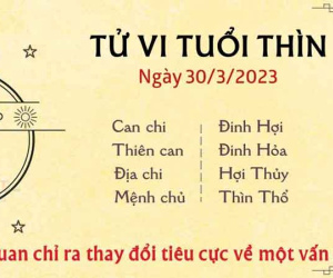 Tử vi thứ 5 ngày 30/03/2023 của 12 con giáp: Sửu gặp thực thần, Thìn tiêu cực