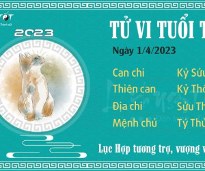 Tử vi Thứ 7 ngày 01/04/2023 của 12 con giáp: Tý đón tài lộc, Mão đề phòng rắc rối