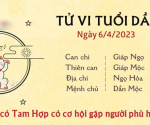 Tử vi thứ 5 ngày 06/04/2023 của 12 con giáp: Dần gặp người phù hợp, Sửu dễ hỏng việc