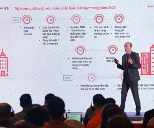 Cổ đông Techcombank lo ngại khoản đầu tư vào TCBS, giá cổ phiếu chưa sát thực tế