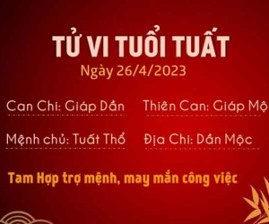 Tử vi thứ 4 ngày 26/04/2023 của 12 con giáp: Tuất may mắn công việc, Ngọ rắc rối làm ăn