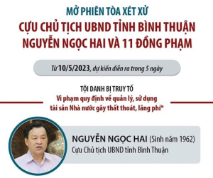 Ảnh minh họa