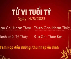 Ảnh bìa bài viết 878564