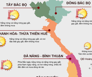 Thời tiết cuối tuần: 'Chảo lửa' miền Bắc và miền Trung vẫn nắng bỏng rát