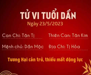 Tử vi thứ 3 ngày 23/05/2023 của 12 con giáp: Dậu có lộc, Dần bị cản trở